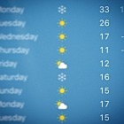 Me: I hate the polar vortex!
Polar Vortex: Hold my beer...